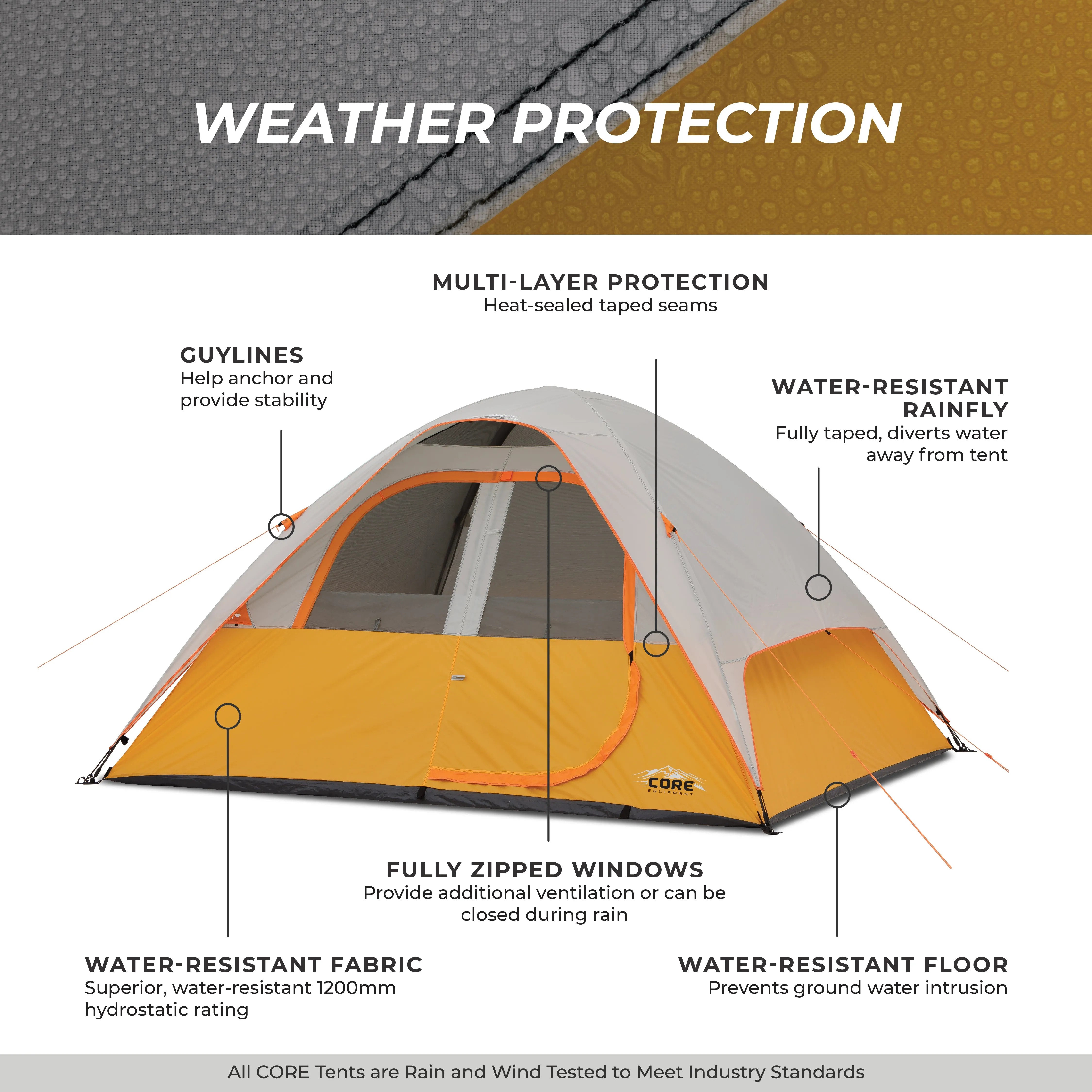 6 Person Dome Tent 10' x 9'