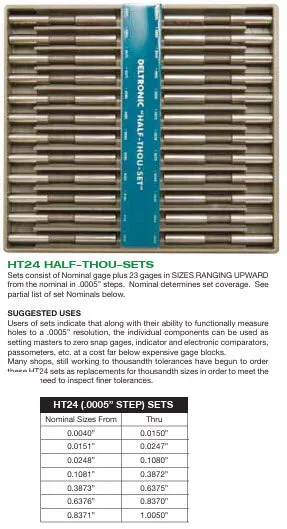Deltronic HT24-015 Class X Pin Gauge Sets. 0.0005" Steps, 0.0151 - 0.0247"  Number of Pins 24