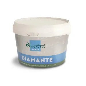 Diamante Pistachio Pure - 100% Pure Pistachio Paste - 3kg Bucket - Master Martini Canada - Canadian Distribution