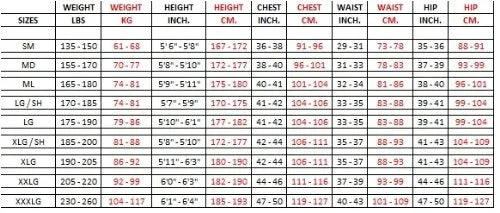 Hollis NEOTEK SEMI-DRYSUIT, V2, UNISEX, XL