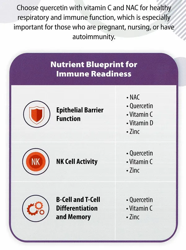 Immune Support - Multi-Nutrient - Gluten Free