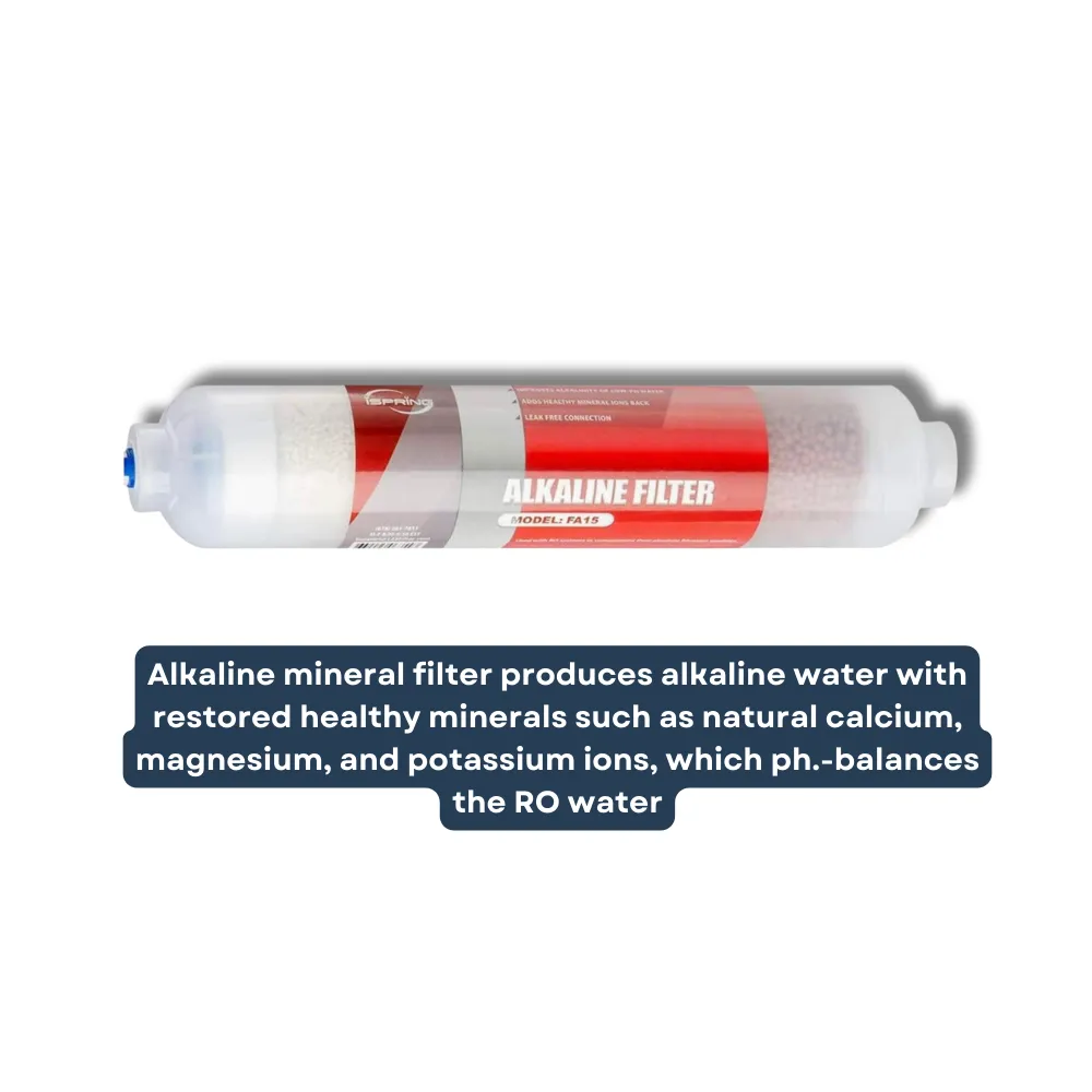 MicroMax 7000 Replacement Filter Pack