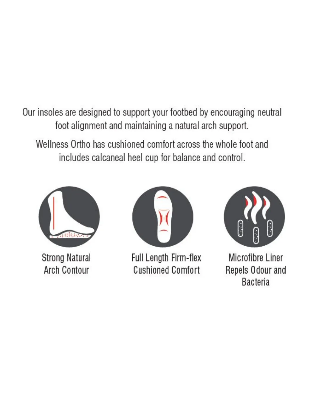Natural Every Day Orthotic Insole