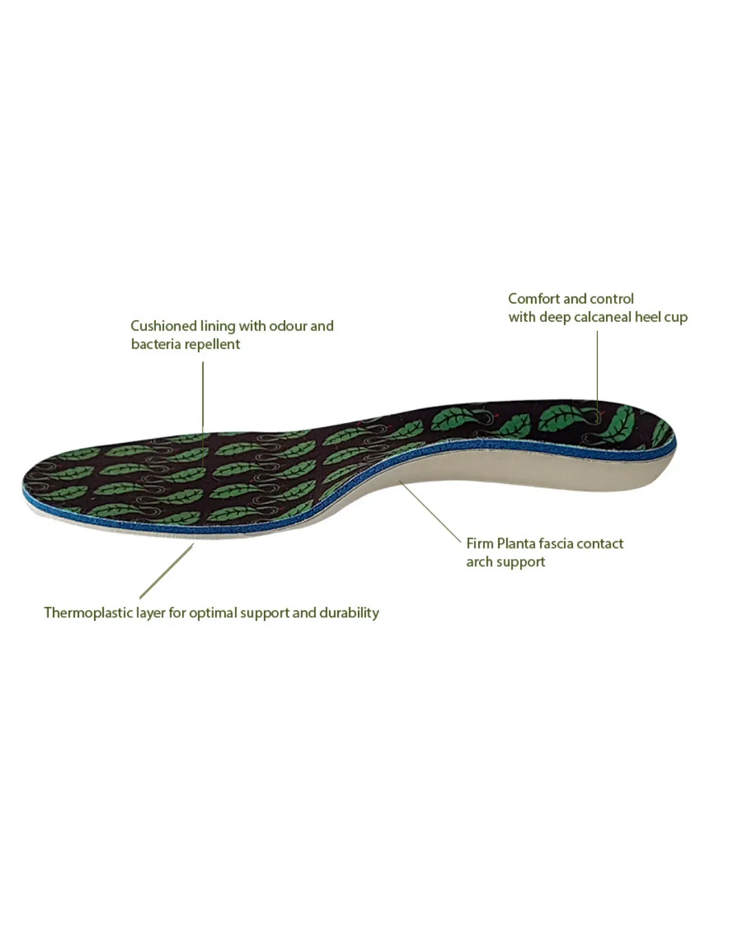 Natural Every Day Orthotic Insole