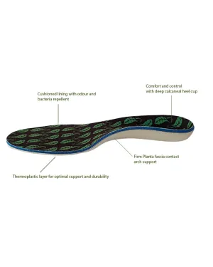 Natural Every Day Orthotic Insole