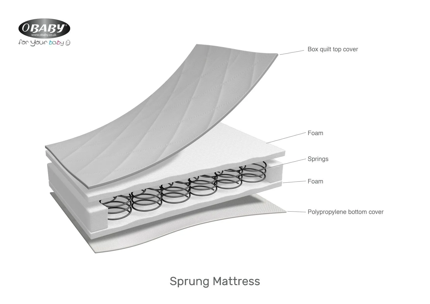 Obaby Sprung Space Saver Mattress 100 X 50cm