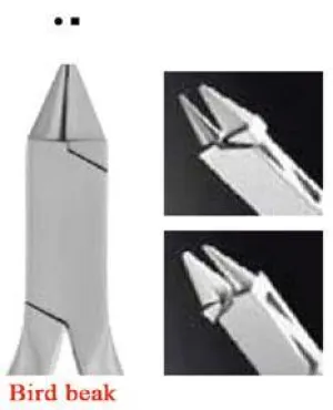 Ortho Plier, Bird beak