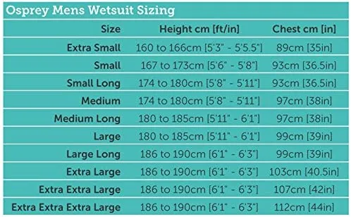 Osprey Origin Mens Shortie Wetsuit Red - Size L